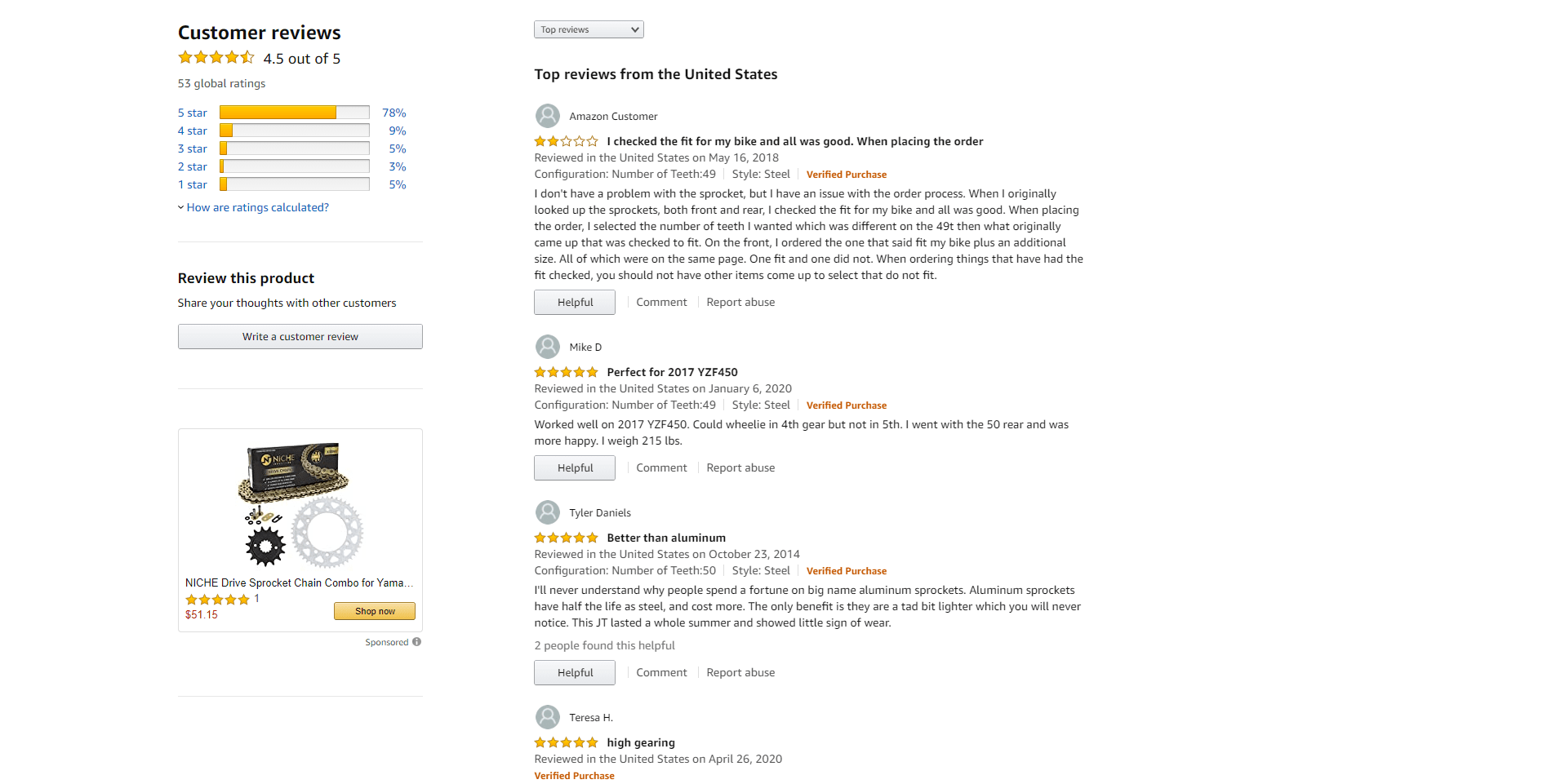 Amazon marketplace reviews