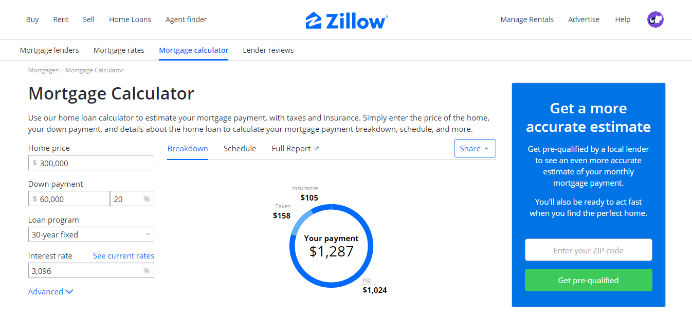 Mortgage calculator on Zillow