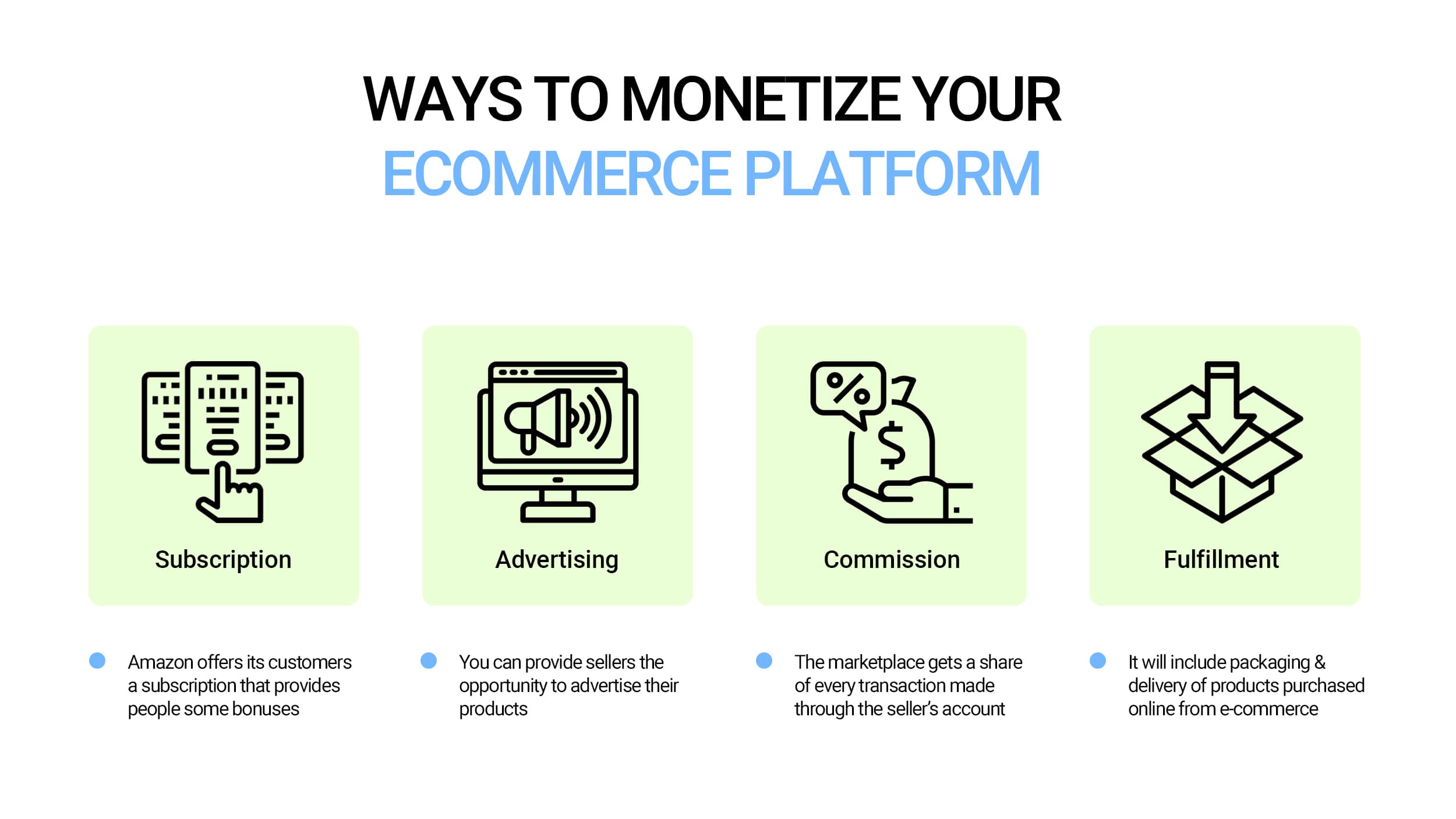 Ways to monetize your ecommerce platform