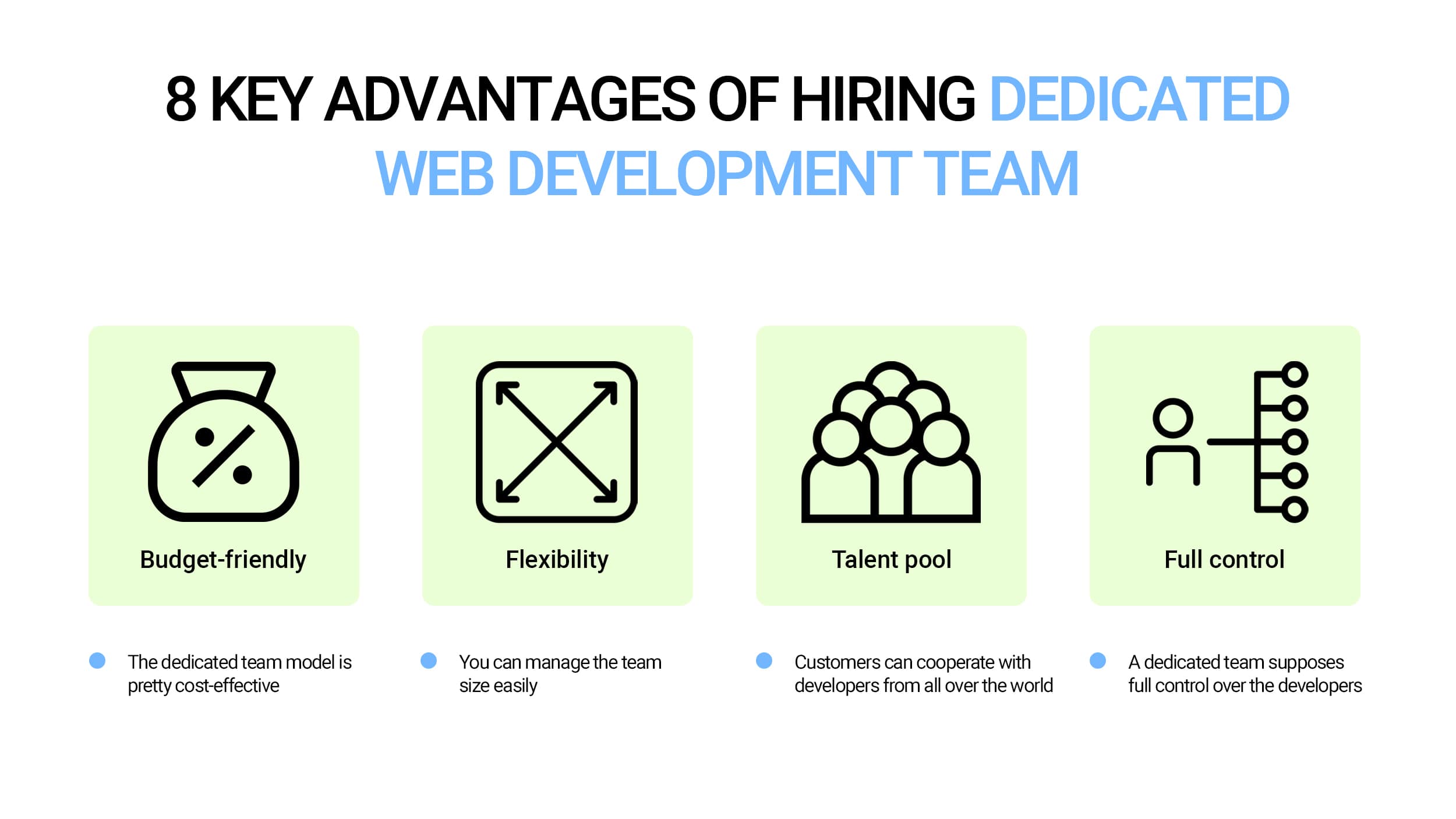 Advantages of Hiring Dedicated Web Development Team