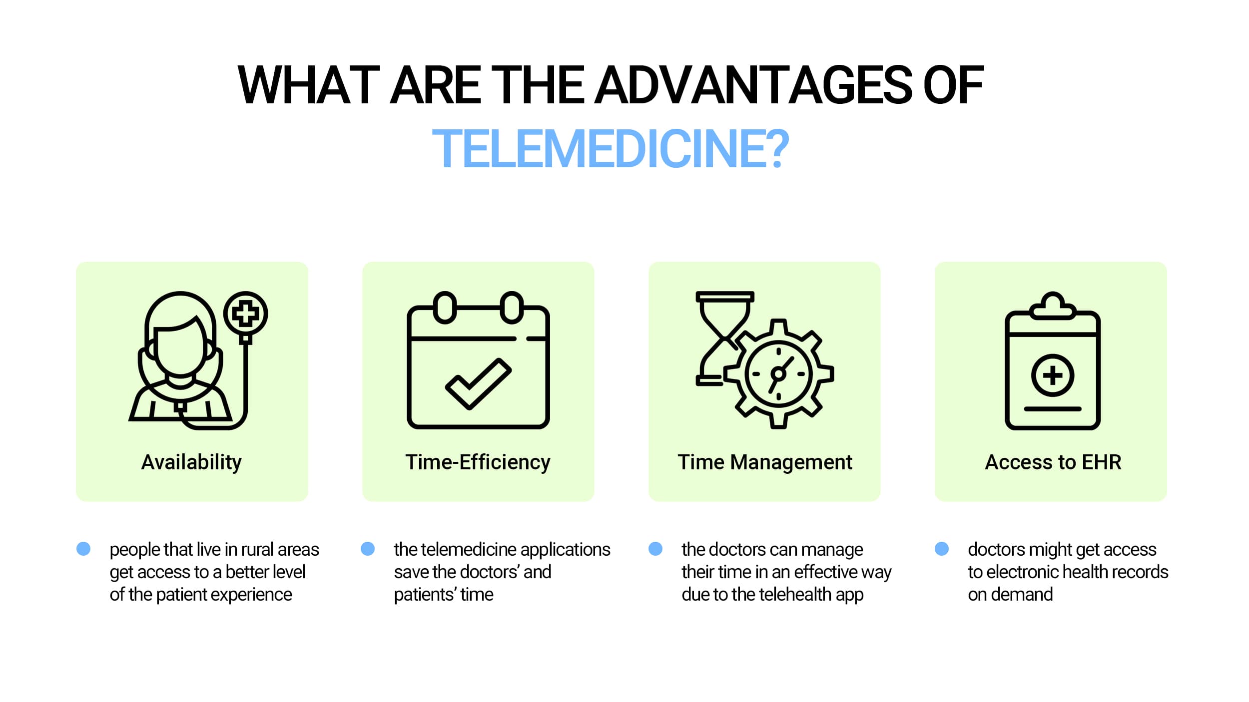 Advantages of telemedicine app development