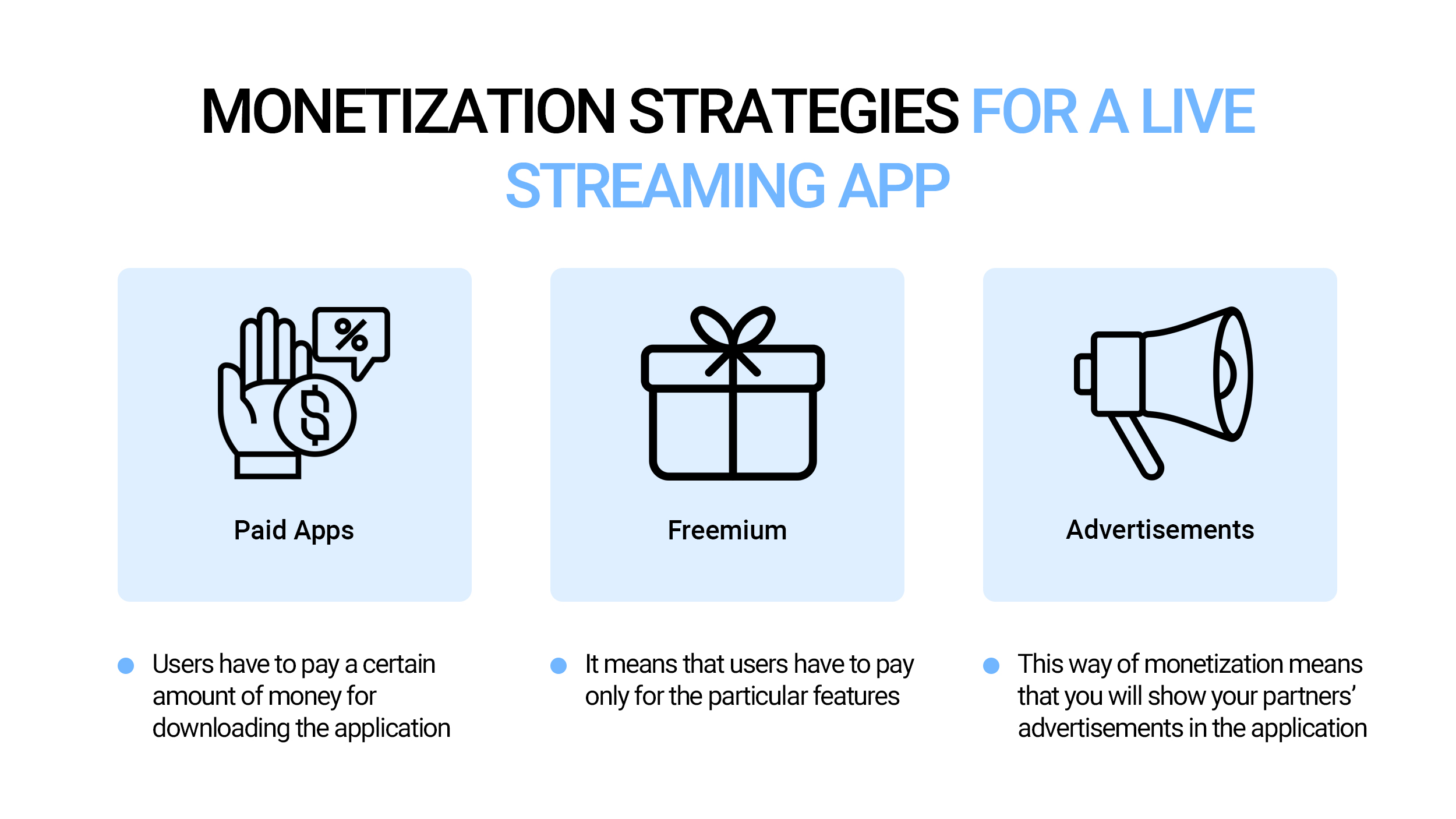 Monetization strategies for a live streaming app