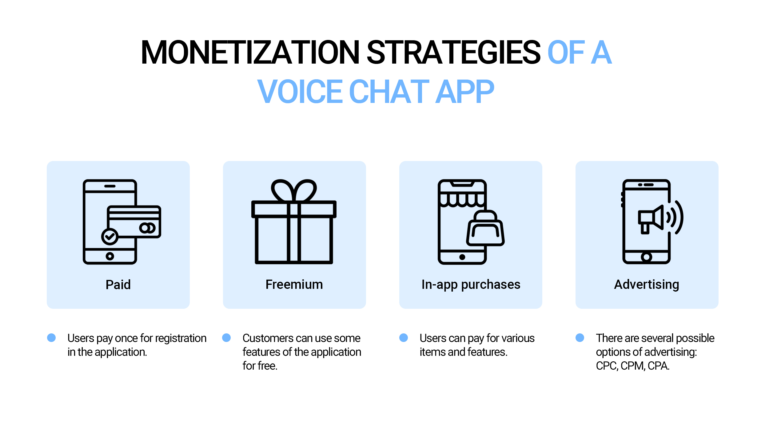 Monetization strategies of a voice chat app