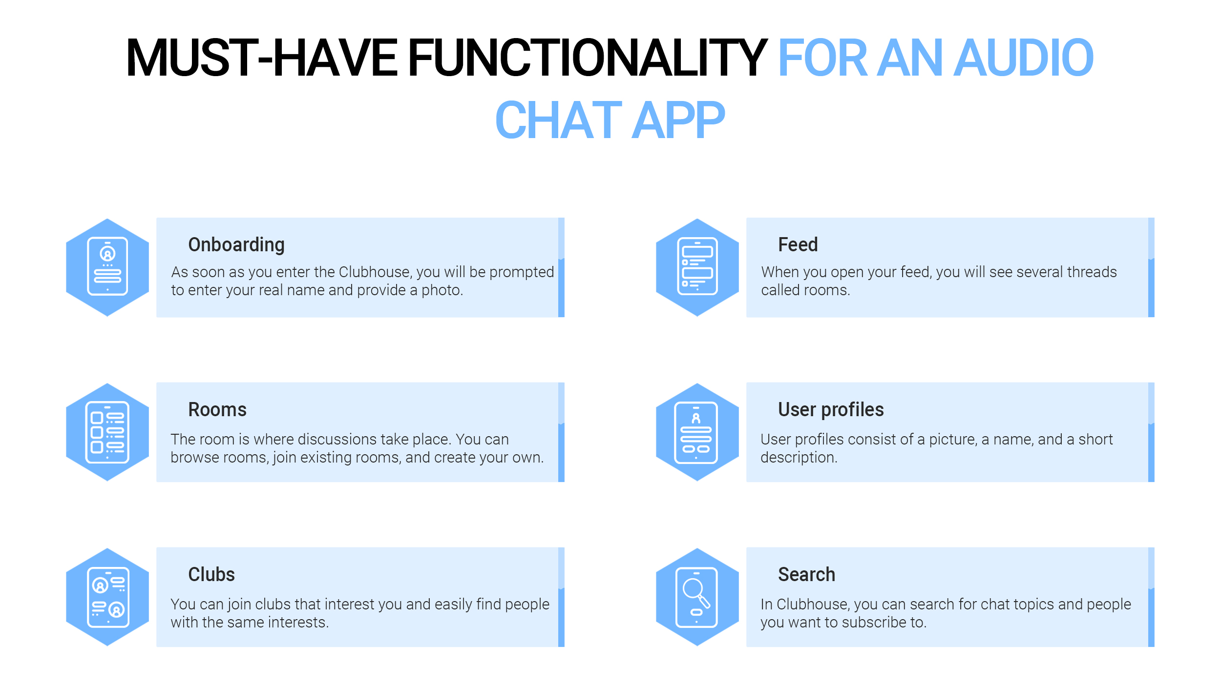 Must have functionality for an audio chat app