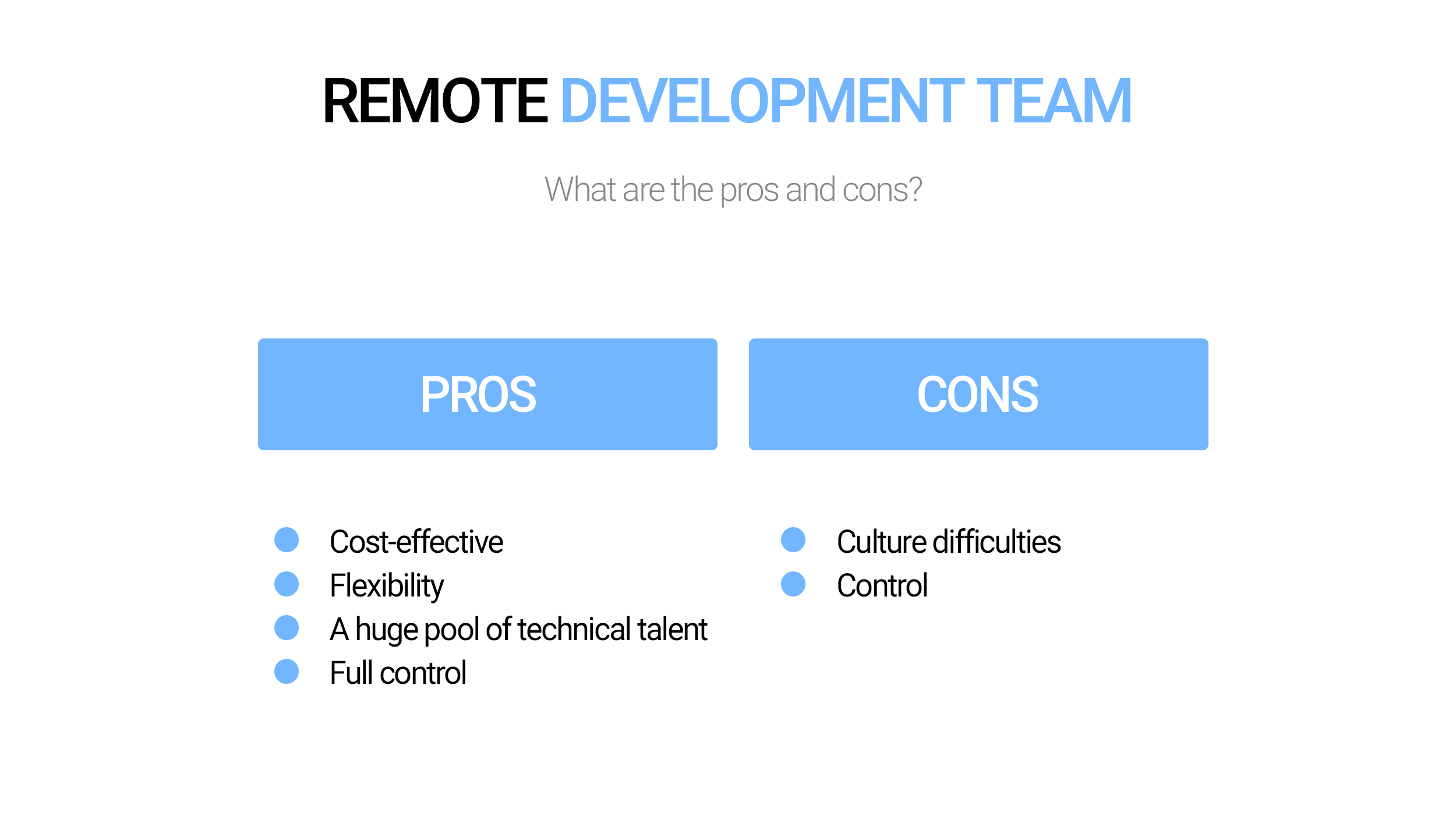 Pros and сons of the remote development teams