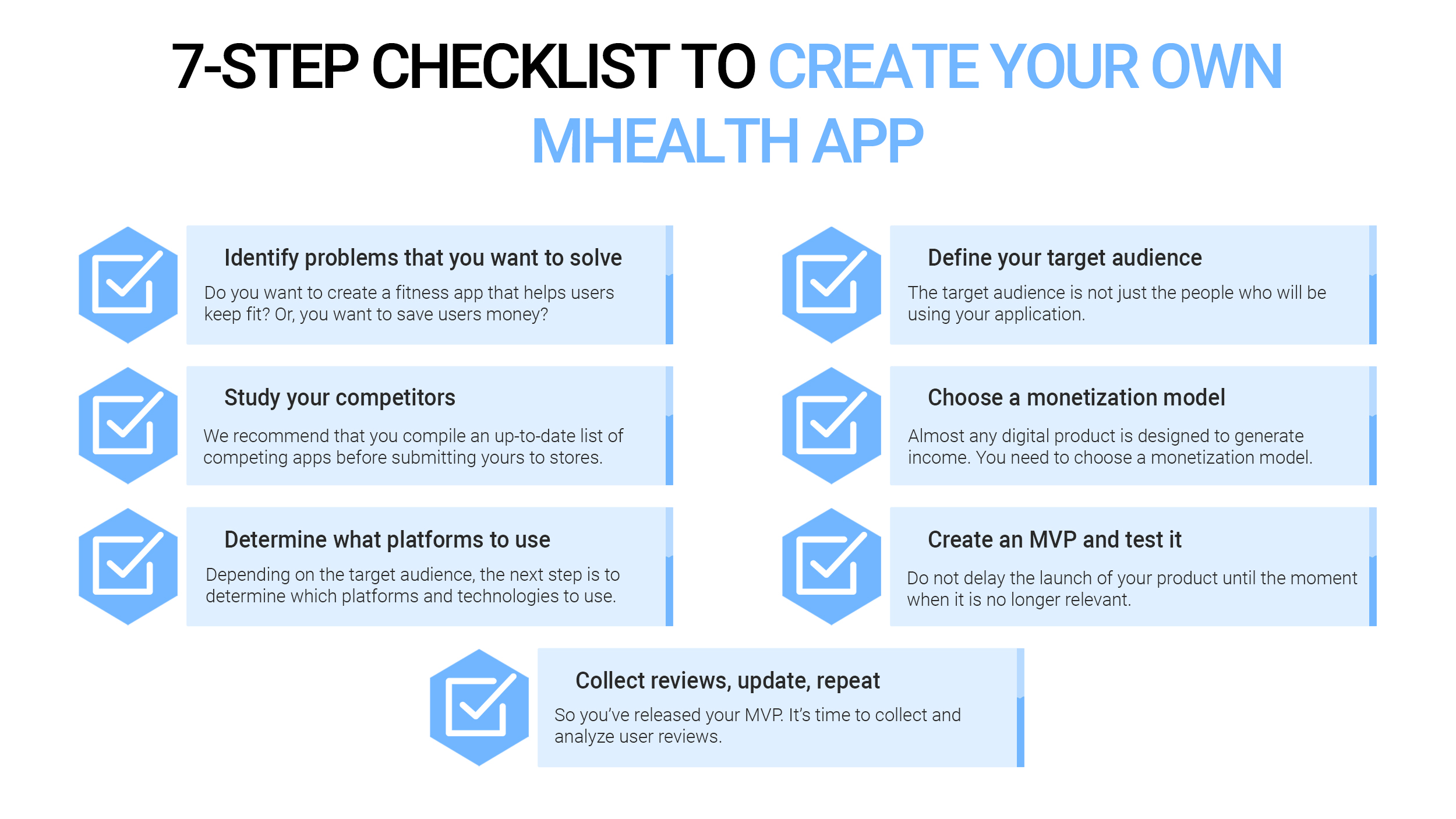 7-step checklist to create your own mHealth app