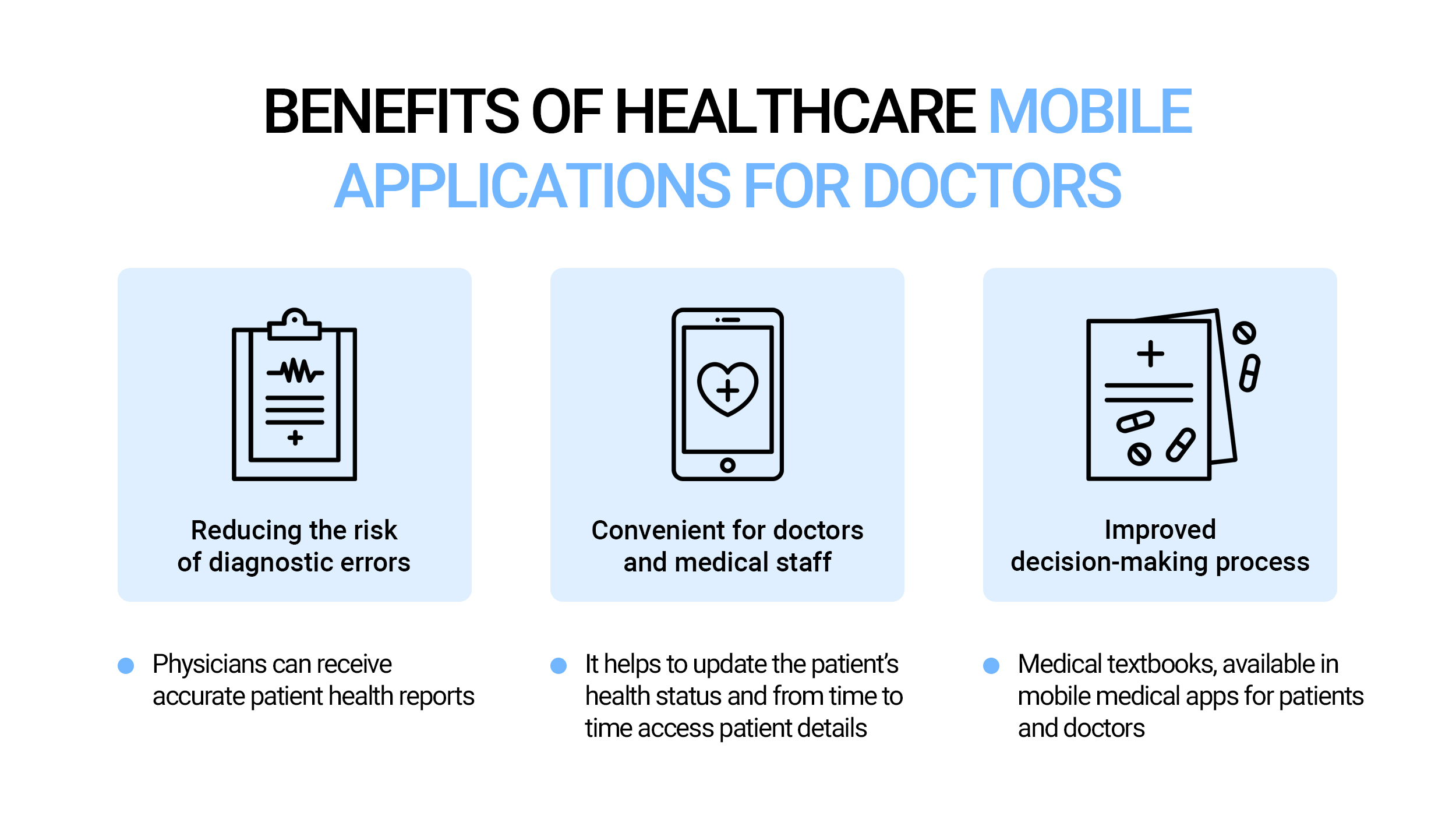 Benefits of healthcare mobile applications for doctors