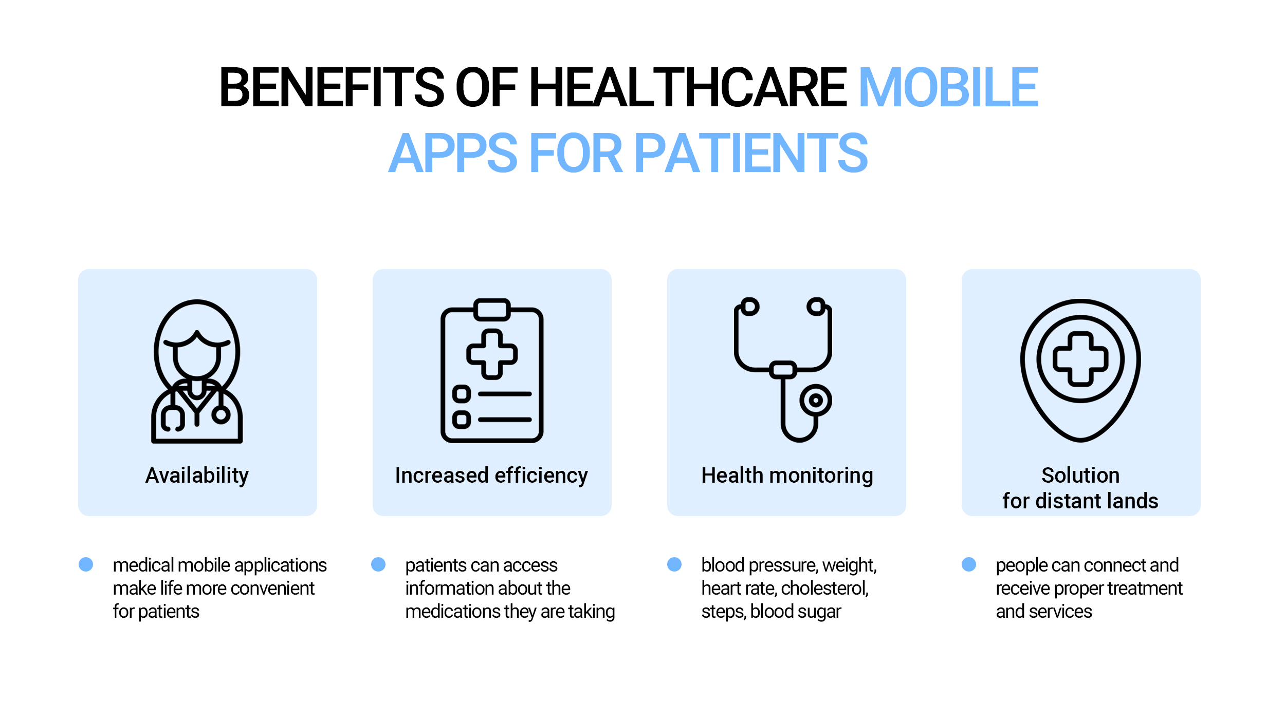 Benefits of healthcare mobile apps for patients