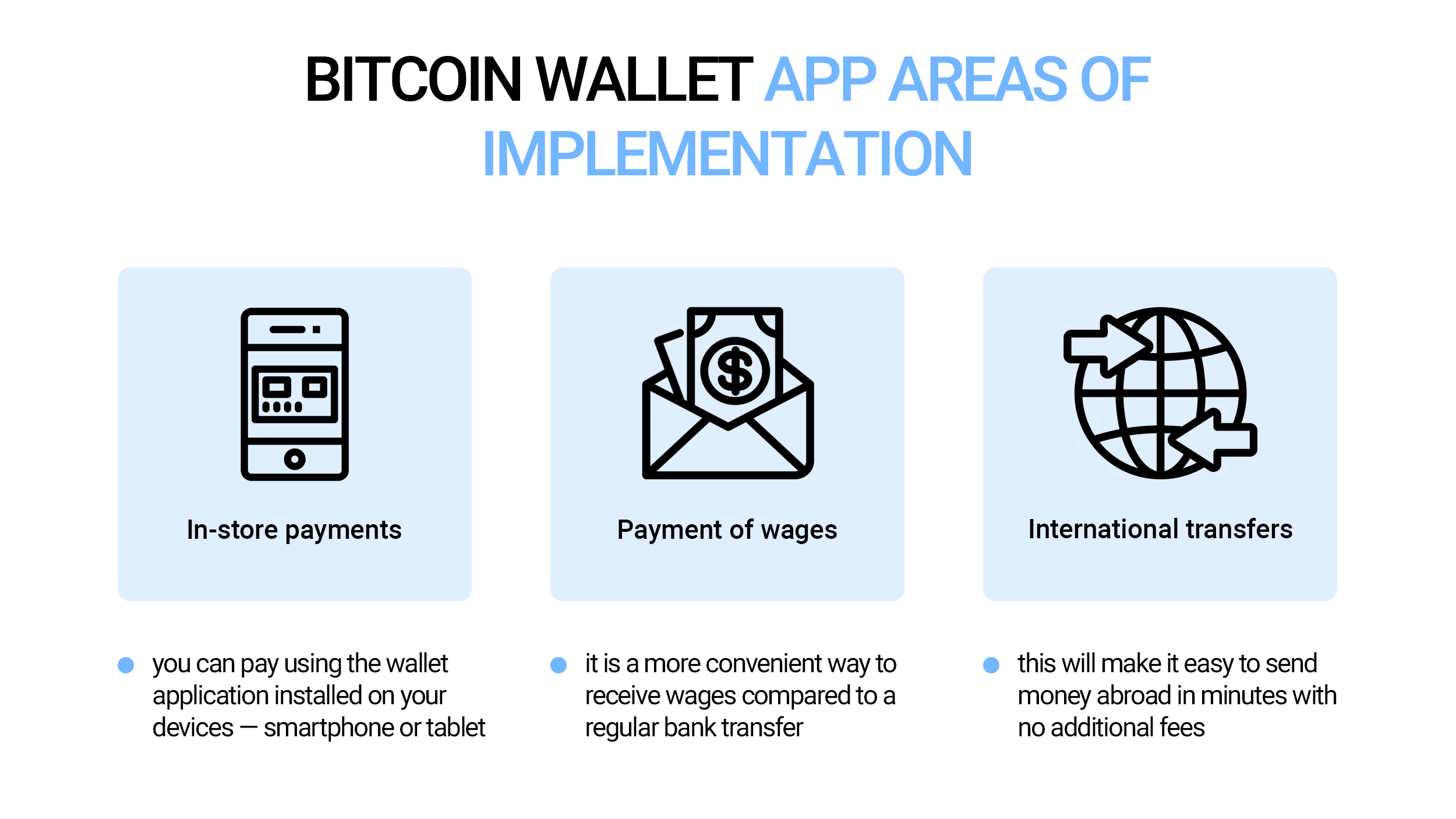 Bitcoin wallet app areas of implementation