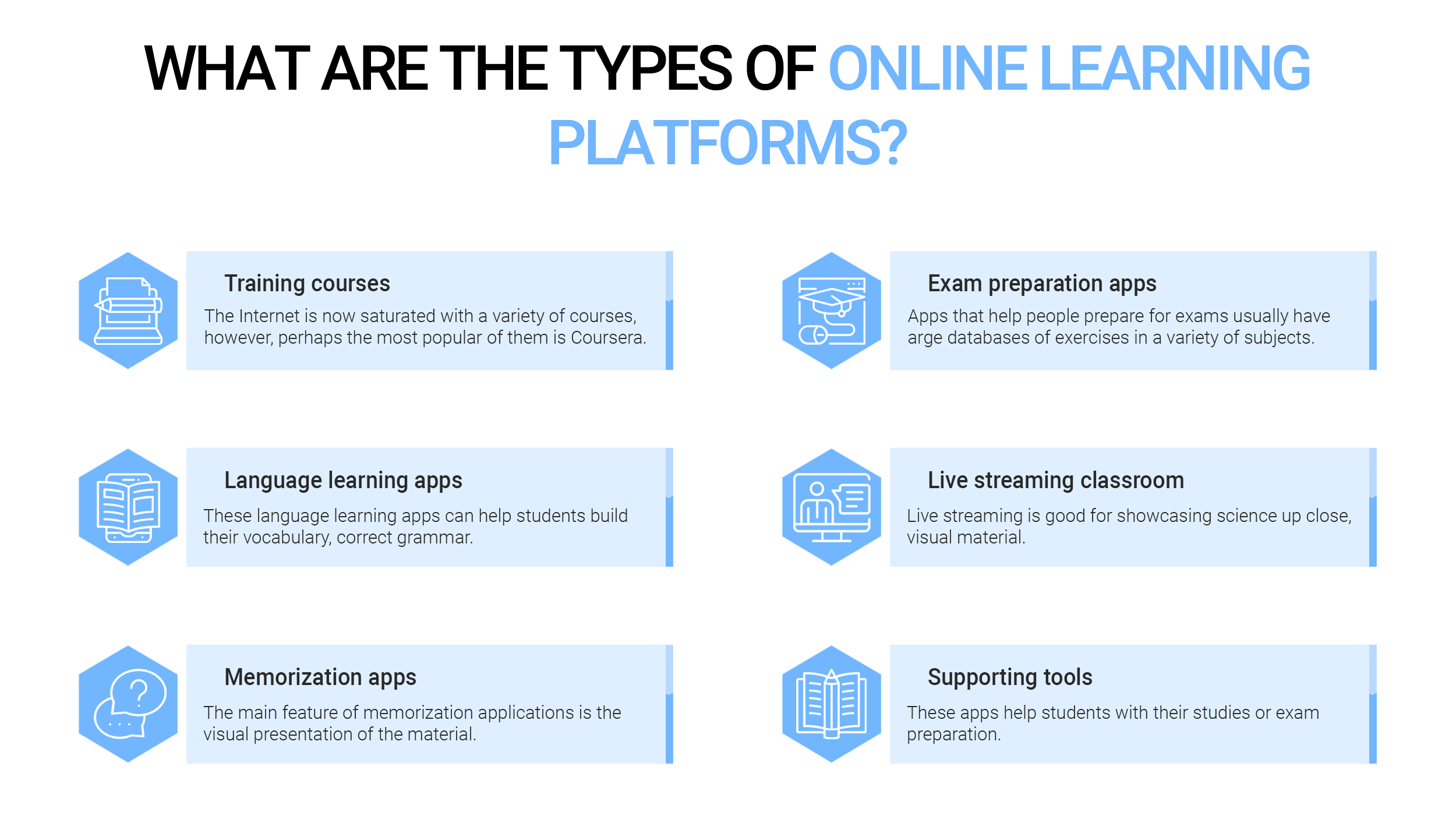 What Are the Types of Online Learning Platforms