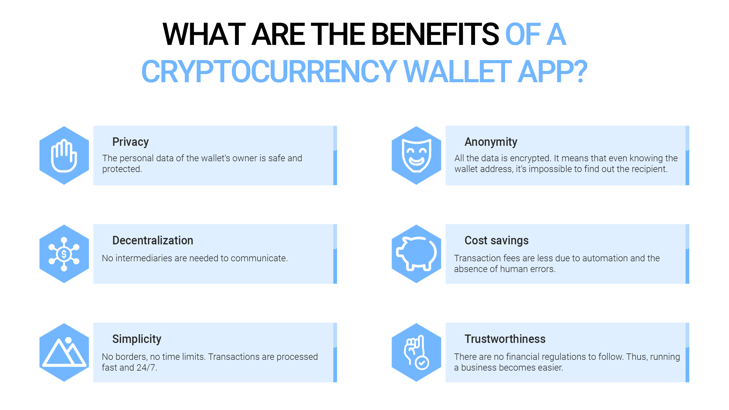 What are the benefits of a cryptocurrency wallet app