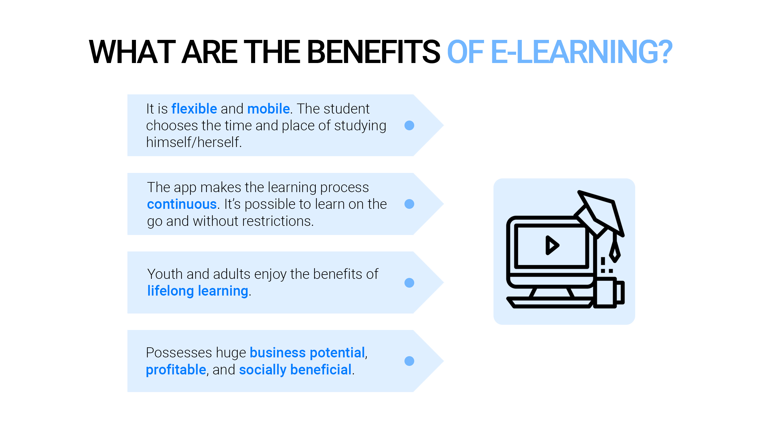 What are the benefits of eLearning