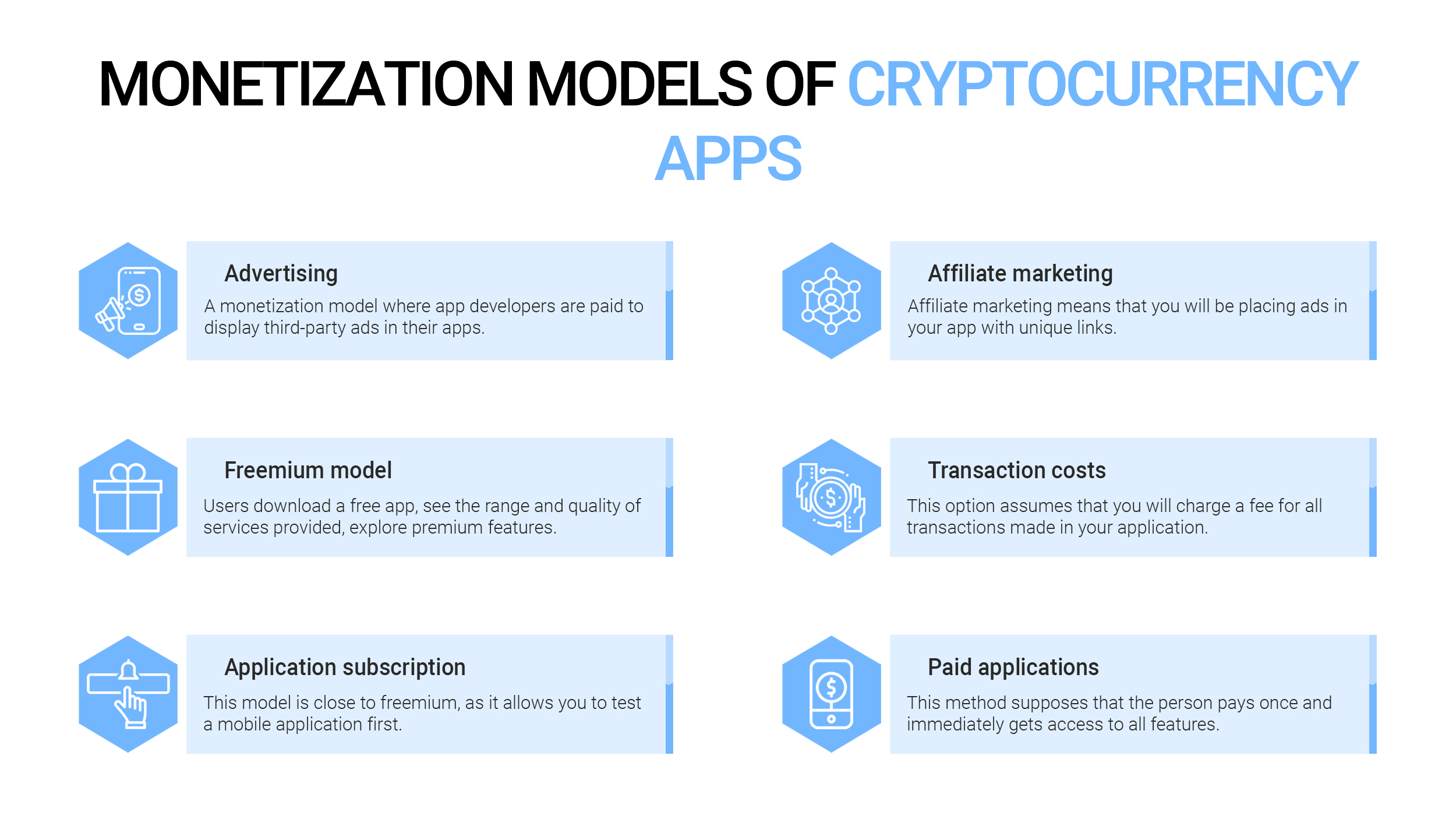 Monetization models of cryptocurrency apps