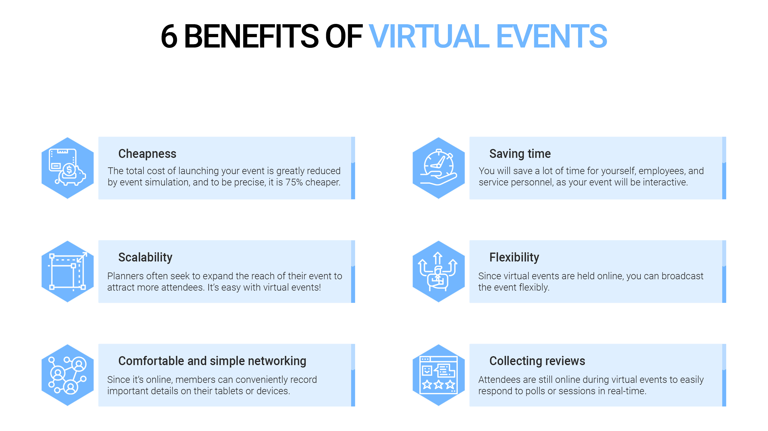 6 Benefits of Virtual Events