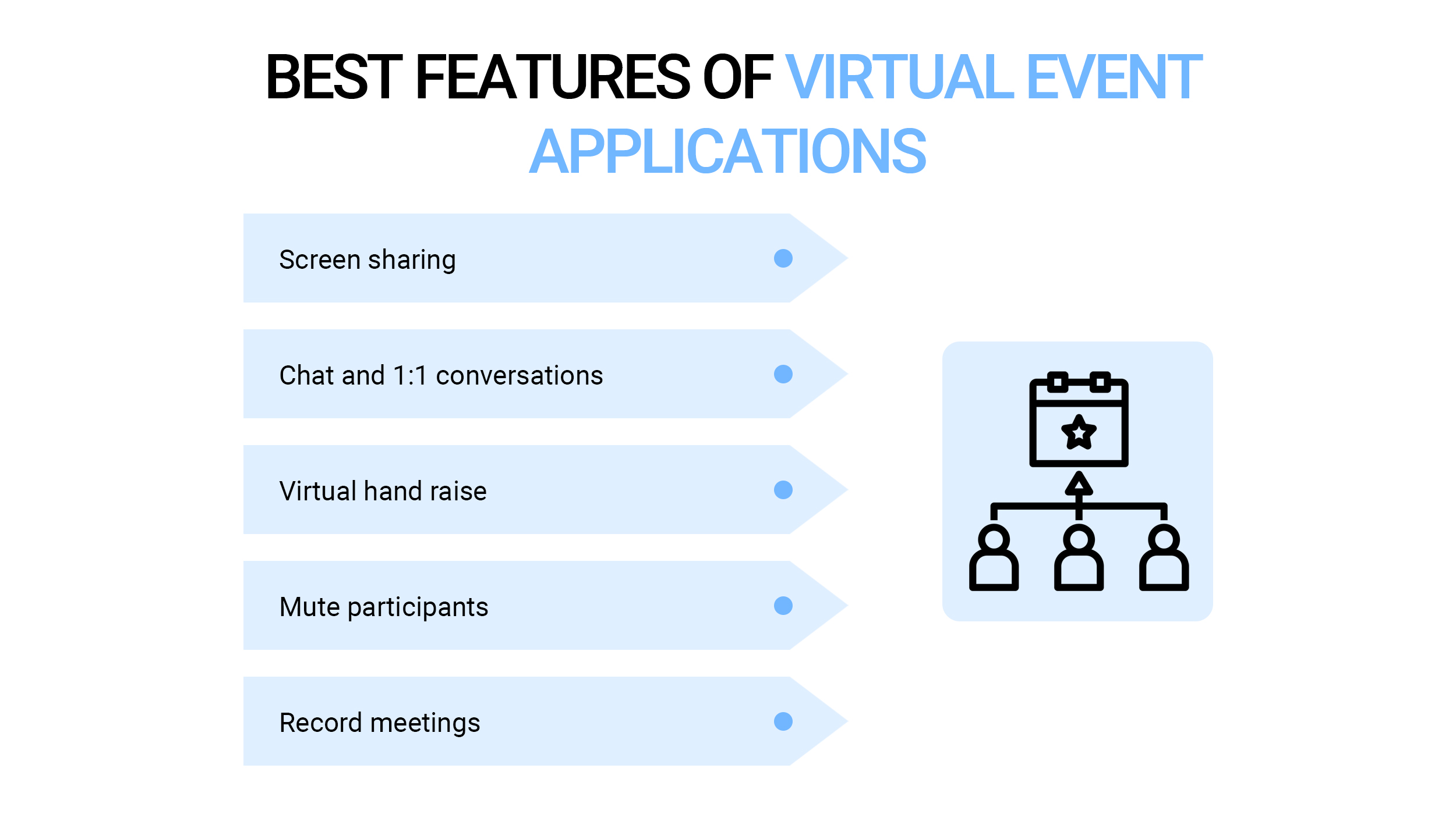Best Features Of Virtual Event applications
