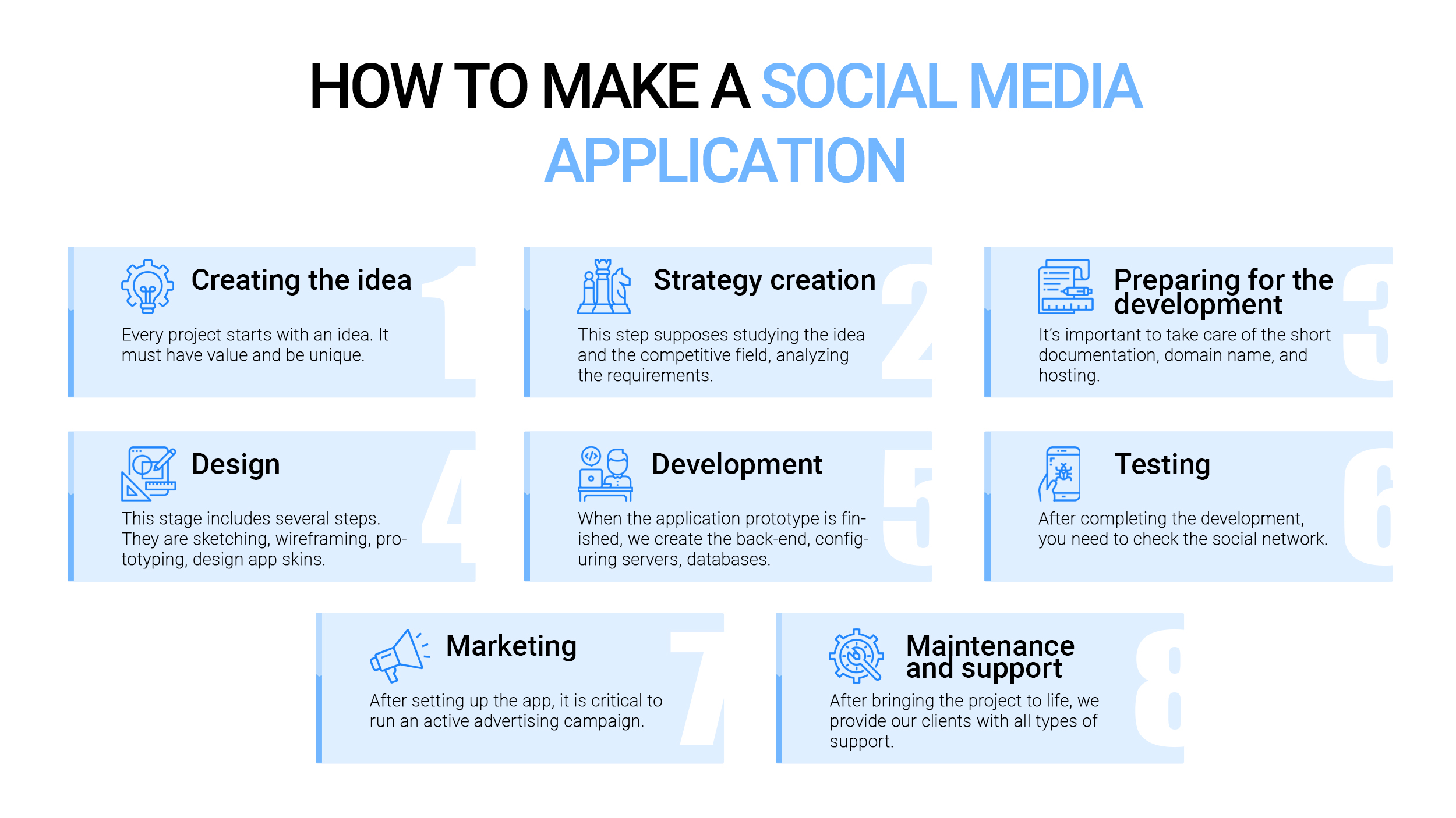 How to make a social media application