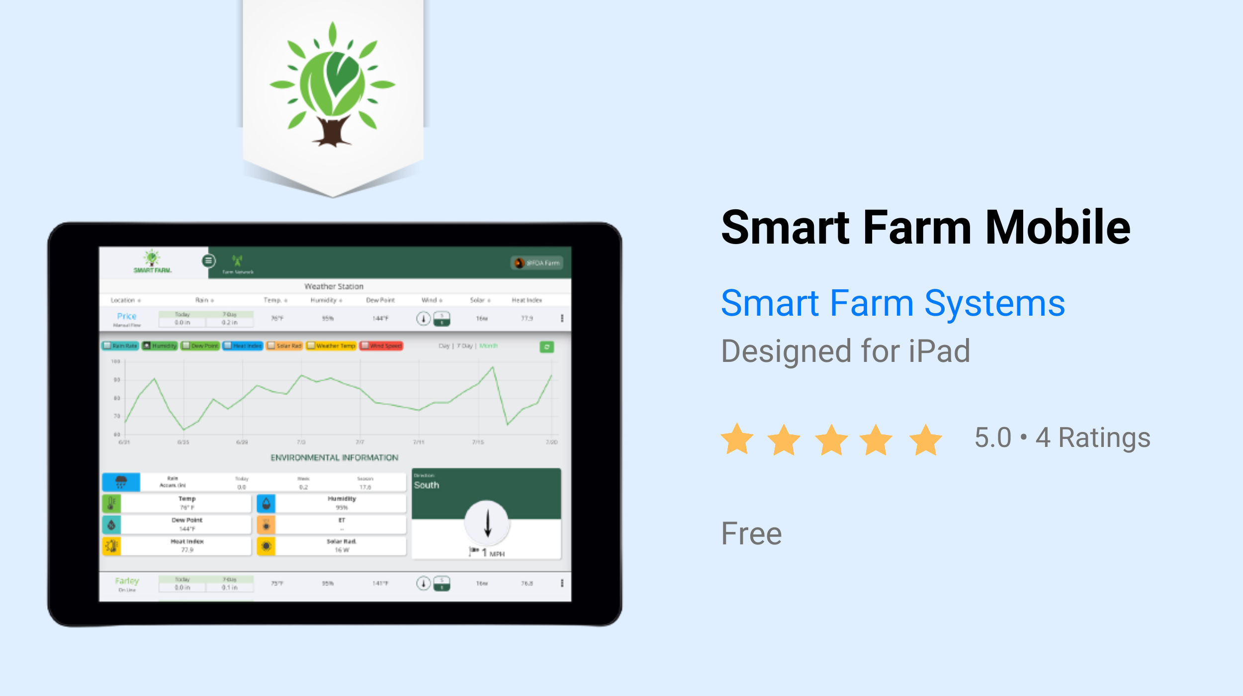 Smart Farm Mobile