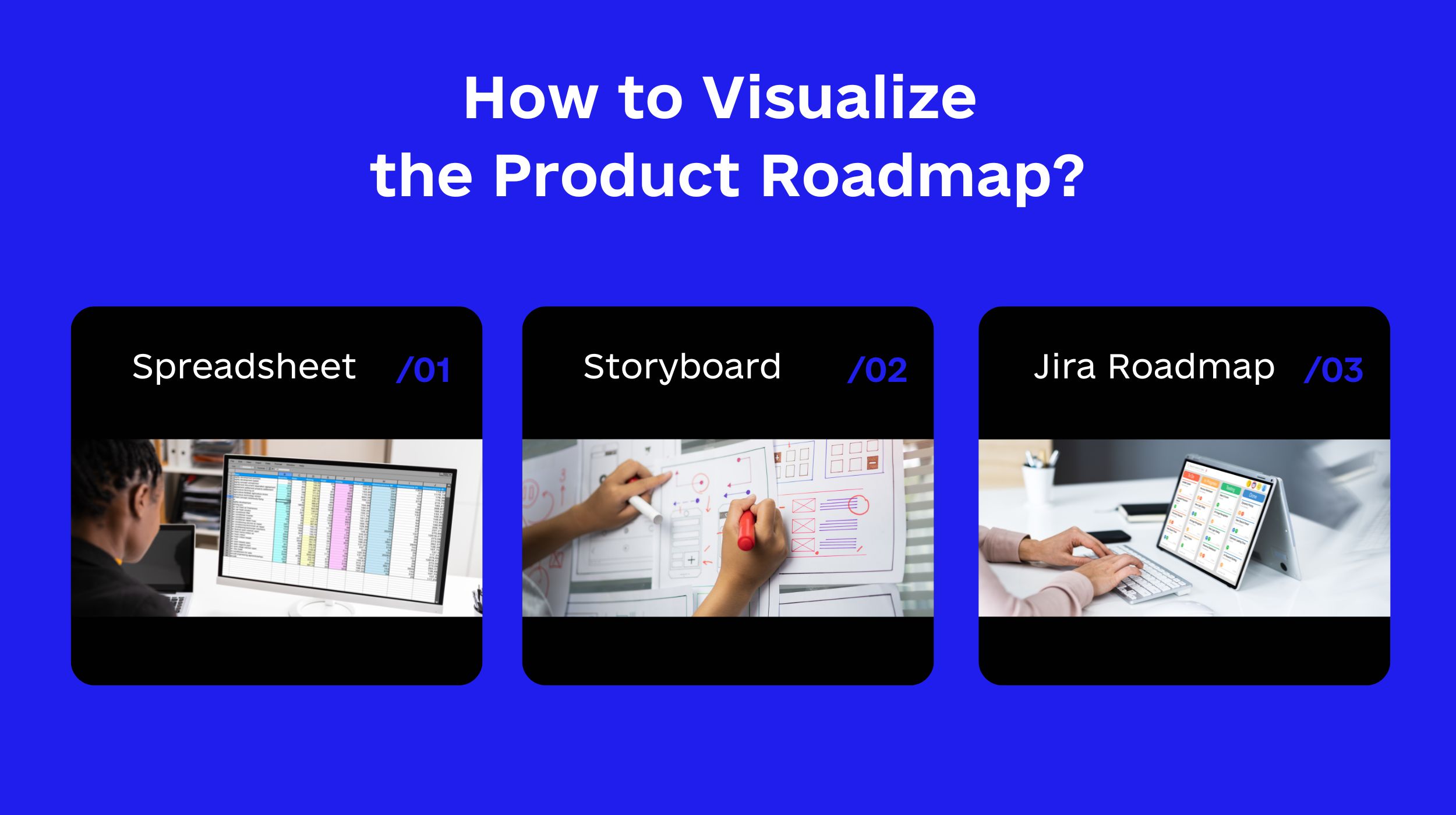 How to Visualize the Product Roadmap?
