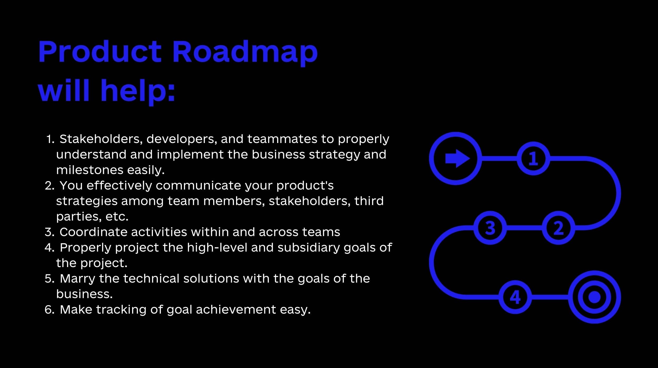 Product Roadmap